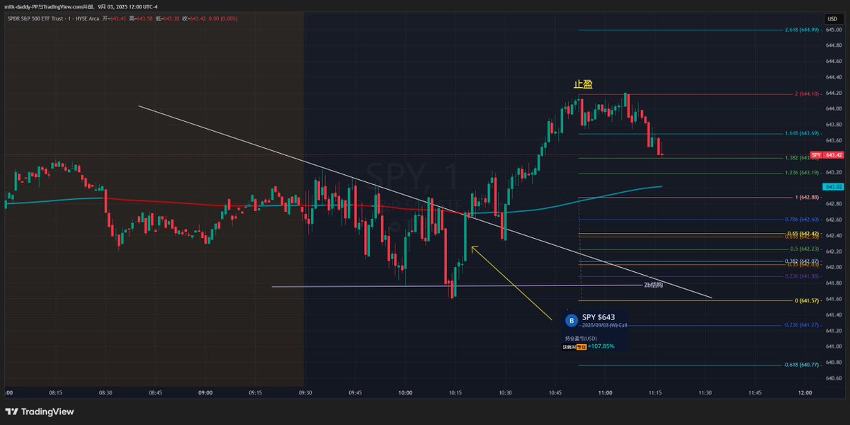 人只会在准备好的时候聆听教诲 