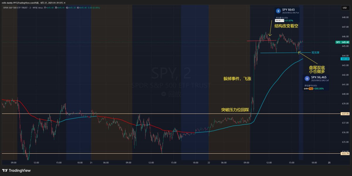 道友，机会出现，你要看出来，看