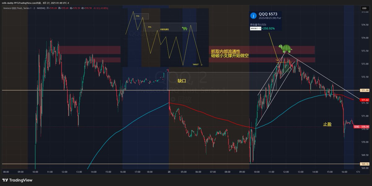 道友，机会出现，你要看出来，看