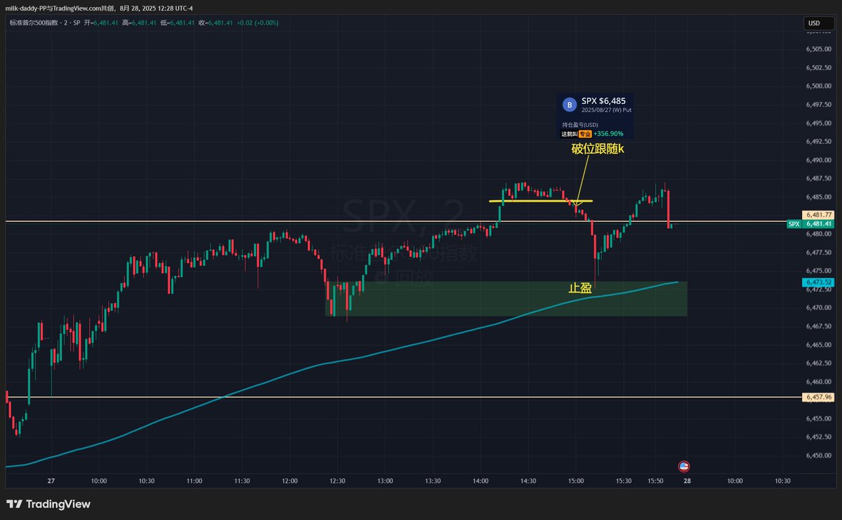 技术是交易的基础是辅助，而真正