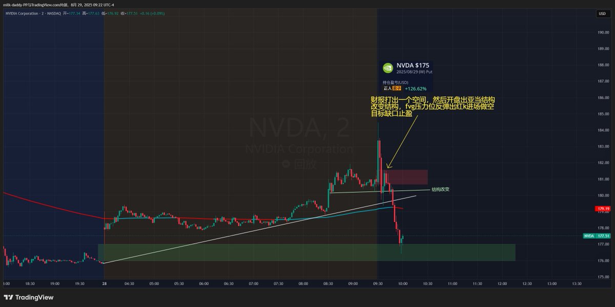 接上一期的PDD，不辜负任何一